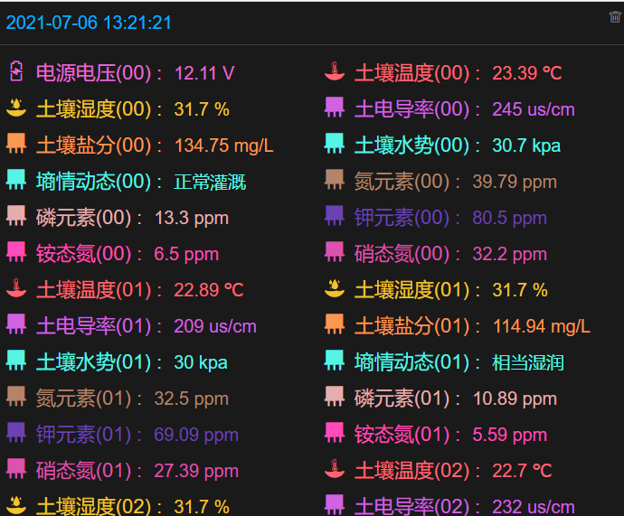 土壤養(yǎng)分監(jiān)測(cè)站圖片2
