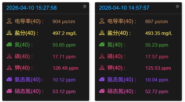 重金屬檢測儀圖片3